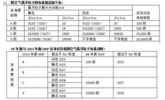 航空航天無塵車間裝修材料